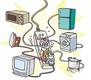 年終大掃除 火災隱患也要除