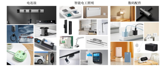 公牛阮學(xué)平套現(xiàn)16億,押注新能源,品牌與渠道仍是關(guān)鍵