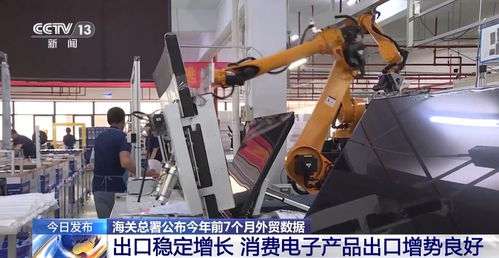 出口產品提質向新 化妝品與液晶電視，誰是外貿尖子生？