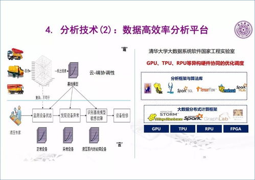 工業(yè)大數(shù)據(jù)技術(shù)賦能軟件創(chuàng)新 清華大學(xué)軟件學(xué)院王建民院長(zhǎng)洞見(jiàn)與實(shí)踐