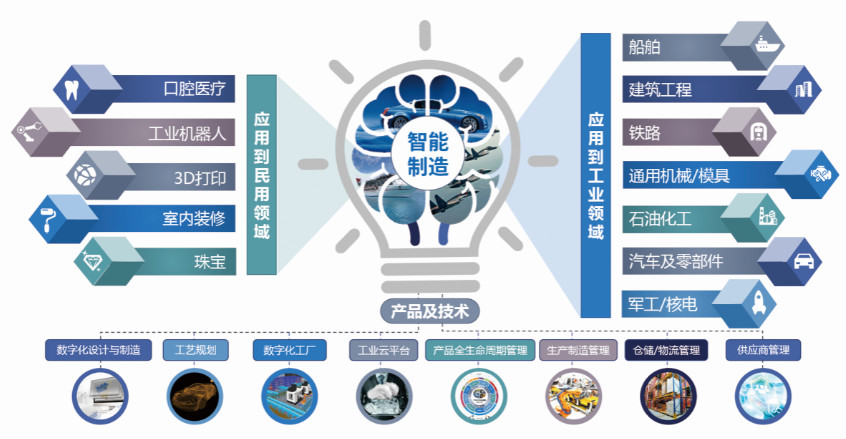 技術(shù)創(chuàng)新再獲殊榮，華天軟件斬獲“2018年度中國(guó)行業(yè)信息化領(lǐng)軍企業(yè)獎(jiǎng)”