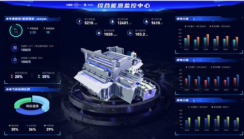 山東深化新舊動能轉(zhuǎn)換，以網(wǎng)絡(luò)技術(shù)推動綠色低碳發(fā)展，奮力開創(chuàng)經(jīng)濟(jì)高質(zhì)量發(fā)展新局面