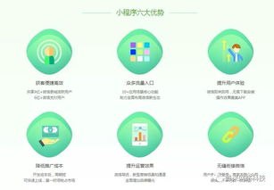 企業(yè)商家為什么需要開發(fā)小程序——來(lái)自四川蜂采網(wǎng)絡(luò)科技的視角