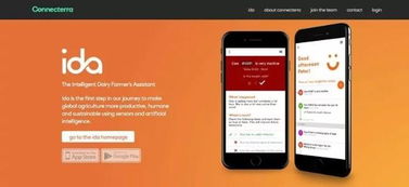 從人工智能到物聯(lián)網(wǎng) 網(wǎng)絡(luò)技術(shù)如何重塑現(xiàn)代農(nóng)業(yè)與食品工業(yè)