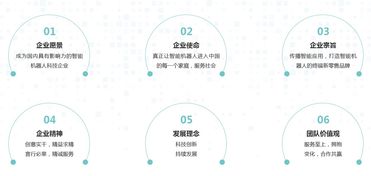 卜小樂 以技術咨詢為引擎，推動人工智能技術革新與落地