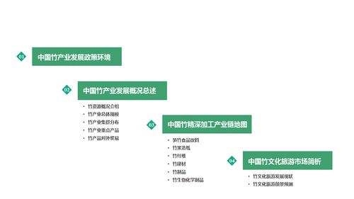 《2020年中國竹產業鏈地圖研究咨詢報告》發布 洞察行業脈絡，賦能技術咨詢與產業發展
